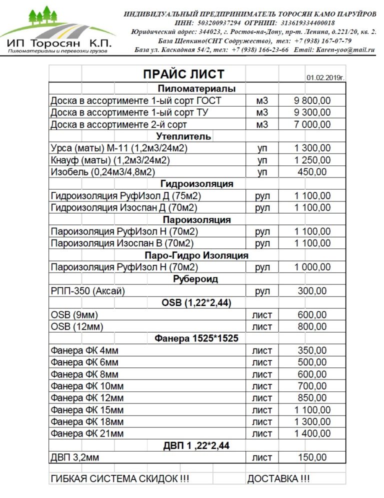 Образец прайс листа на услуги